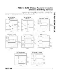 MAX4832ETT33C+T Datasheet Page 5