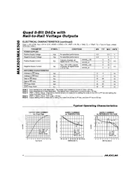 MAX506BEWP Datasheet Page 4