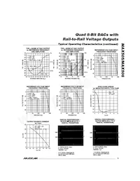 MAX506BEWP Datasheet Pagina 5