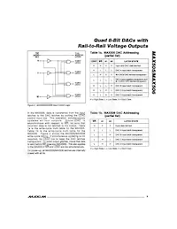 MAX506BEWP Datasheet Page 9
