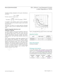 MAX5085ATT+ Datasheet Page 9