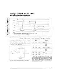 MAX508ACWP+T Datasheet Page 10