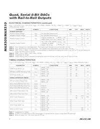 MAX509AEAP+T Datasheet Page 4