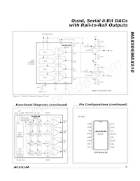 MAX509AEAP+T Datasheet Page 19