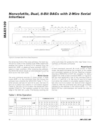 MAX5109EEE+ Datasheet Page 12