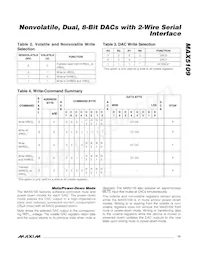 MAX5109EEE+ Datenblatt Seite 13