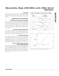 MAX5109EEE+ Datenblatt Seite 15