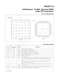 MAX5112GWX+TG074 Datasheet Page 13
