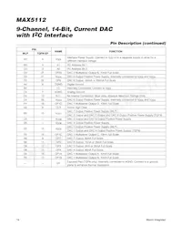 MAX5112GWX+TG074 Datasheet Page 14