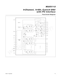 MAX5112GWX+TG074 Datasheet Pagina 15