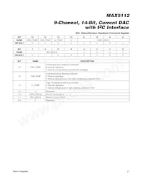 MAX5112GWX+TG074 Datasheet Pagina 21