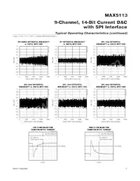 MAX5113GWX+T Datasheet Page 11