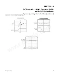 MAX5113GWX+T Datasheet Page 13