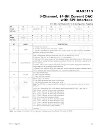 MAX5113GWX+T Datasheet Page 21
