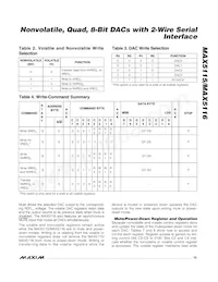 MAX5115EEP+T數據表 頁面 15