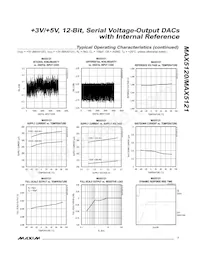 MAX5120AEEE+T Datasheet Page 7