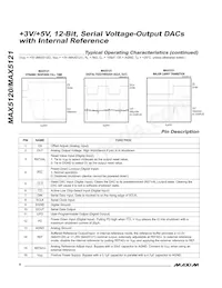 MAX5120AEEE+T Datasheet Page 8