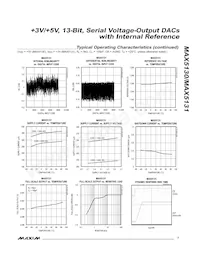 MAX5130BEEE+T Datasheet Page 7