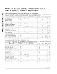 MAX5133AEEE+T Datasheet Page 4