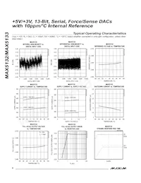 MAX5133AEEE+T Datasheet Page 6