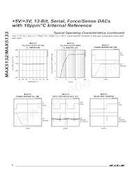 MAX5133AEEE+T Datasheet Page 8