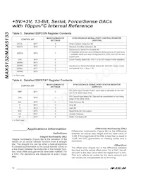 MAX5133AEEE+T Datasheet Page 14