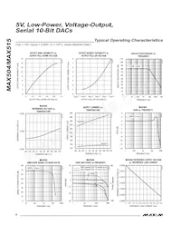 MAX515ESA Datasheet Page 6