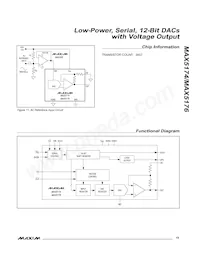 MAX5176AEEE+ Datasheet Pagina 15