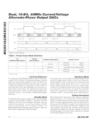 MAX5182BEEI+T Datasheet Page 10