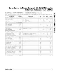 MAX5203AEUB+ Datasheet Pagina 3