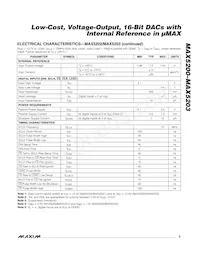 MAX5203AEUB+ Datasheet Page 5
