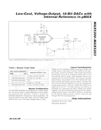 MAX5203AEUB+ Datasheet Page 11