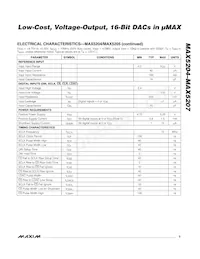 MAX5207BEUB+ Datasheet Page 3