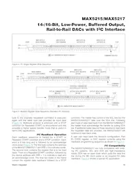 MAX5217GUA+T Datenblatt Seite 16