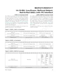 MAX5217GUA+T Datasheet Page 20