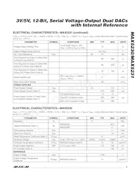 MAX5231BEEE+T Datasheet Page 3