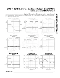 MAX5231BEEE+T Datasheet Page 9