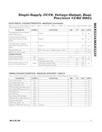 MAX5235AEUB+T Datasheet Page 5