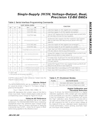 MAX5235AEUB+T 데이터 시트 페이지 13