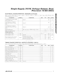 MAX5237EUB+T Datasheet Page 5