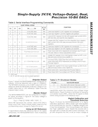 MAX5237EUB+T Datasheet Page 13
