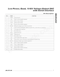 MAX5250BEPP Datasheet Page 7