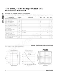 MAX5251BEAP+T Datasheet Page 4