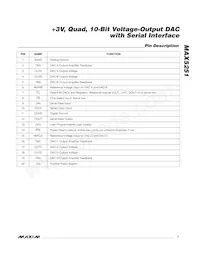 MAX5251BEAP+T Datasheet Page 7