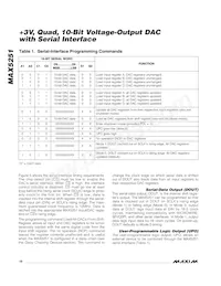 MAX5251BEAP+T Datasheet Pagina 10