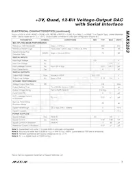 MAX5253AEAP+T Datasheet Page 3