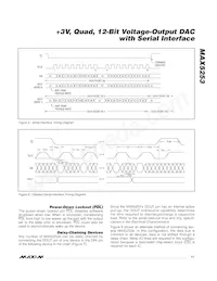 MAX5253AEAP+T Datasheet Pagina 11