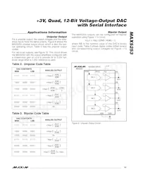 MAX5253AEAP+T Datenblatt Seite 13