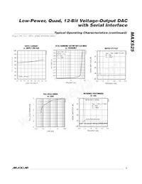 MAX525BC/D Datenblatt Seite 5