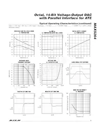 MAX5264BCMH-T Datasheet Page 5